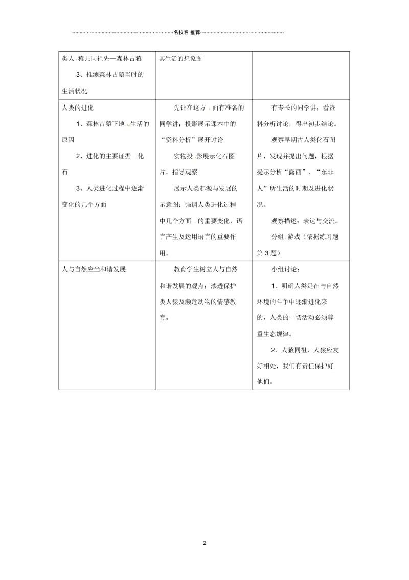 安徽省合肥市长丰县初中七年级生物下册4.1.1人类的起源和发展名师精选教案2新版新人教版.docx_第2页