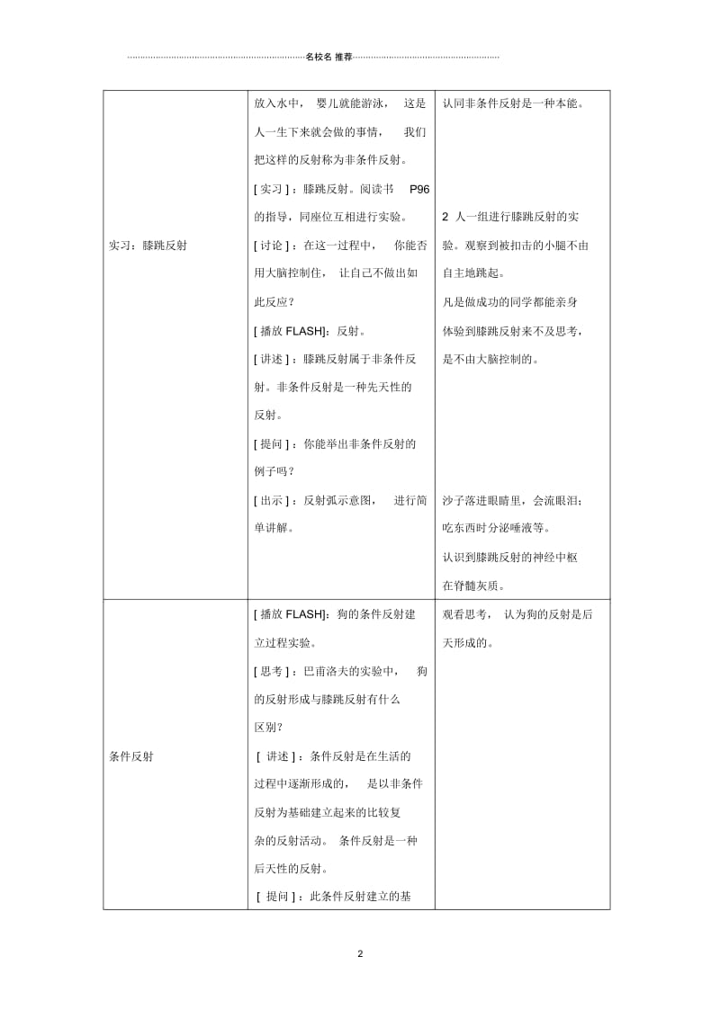 初中七年级生物下册12.2《人体的神经调节》(第2课时)名师精选教案(新版)苏教版.docx_第2页