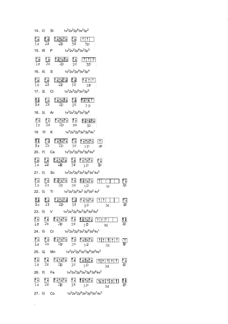 1~36号元素电子排布图(精排版).docx_第2页
