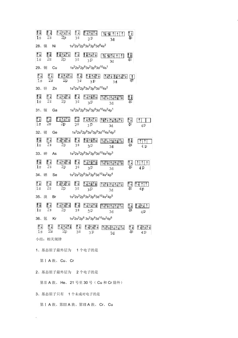 1~36号元素电子排布图(精排版).docx_第3页