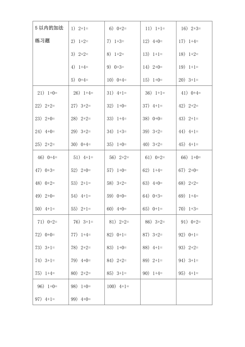 5以内的加减法练习题[1].doc_第1页