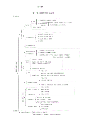 八年级生物上册第五单元第一章各种环境中的动物复习名师精编学案人教新课标版.docx