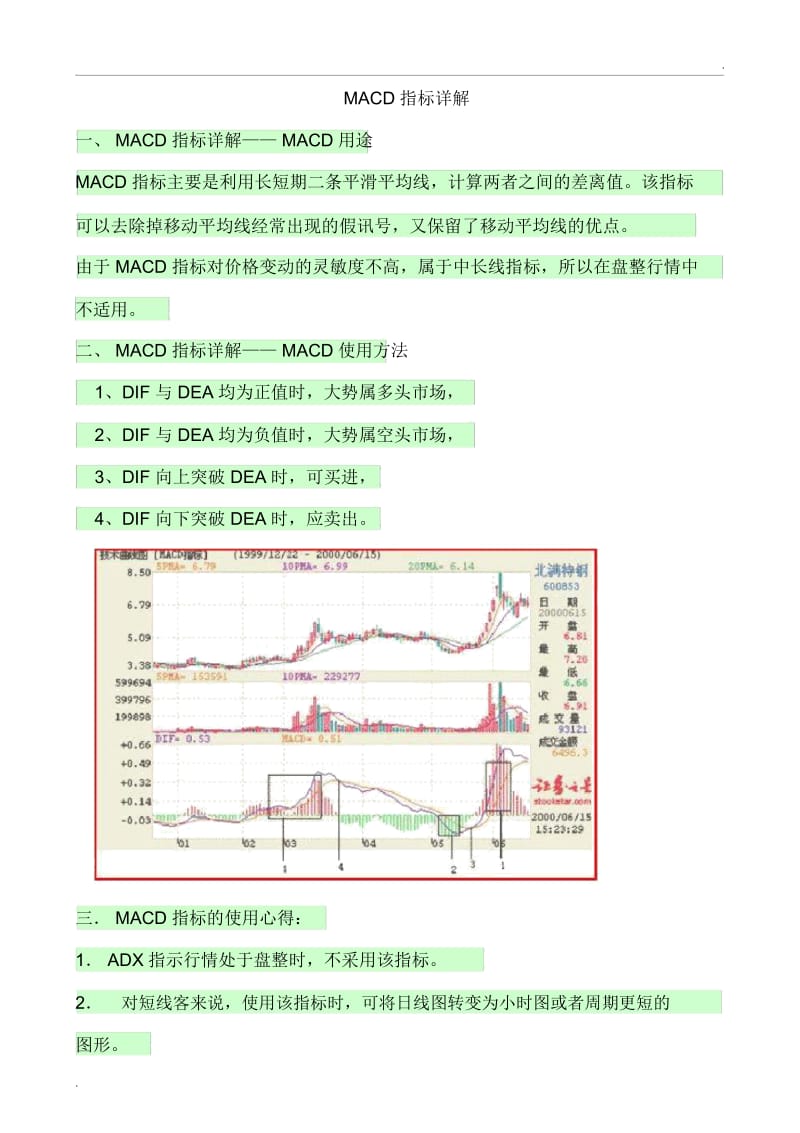 股票21个技术指标精解大全.docx_第1页