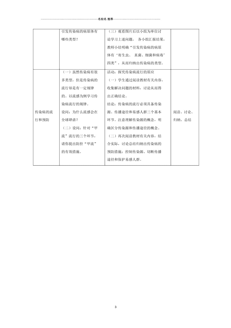 初中七年级生物下册4.13.2《预防传染病》名师精选教案(新版)北师大版.docx_第3页