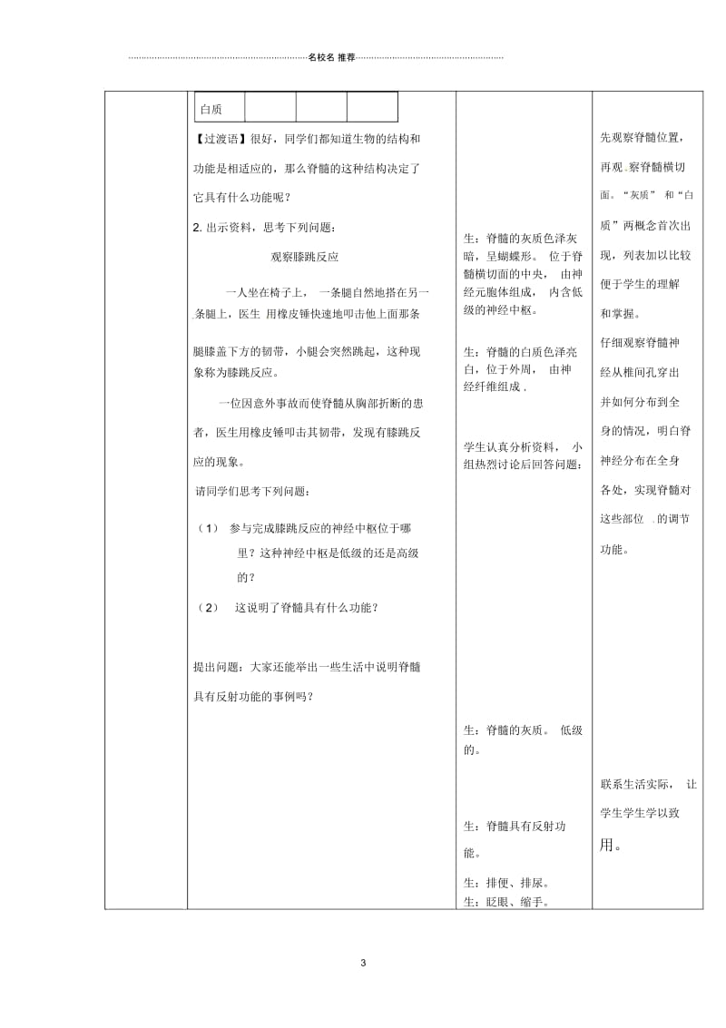 山东省枣庄四中初中七年级生物下册《神经调节的结构基础》名师精选教案2新人教版.docx_第3页