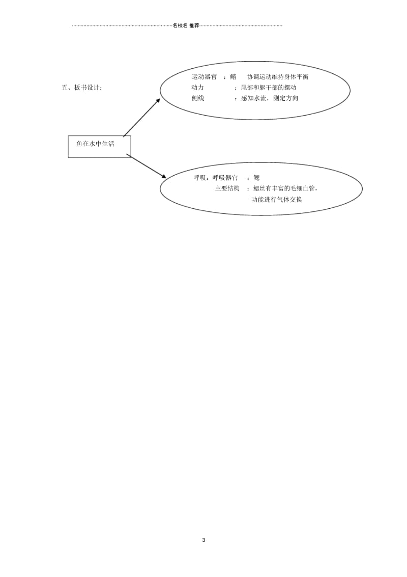 初中八年级生物上册第五单元第一章第四节《鱼》鱼在水中的生活名师精选教案(新版)新人教版.docx_第3页