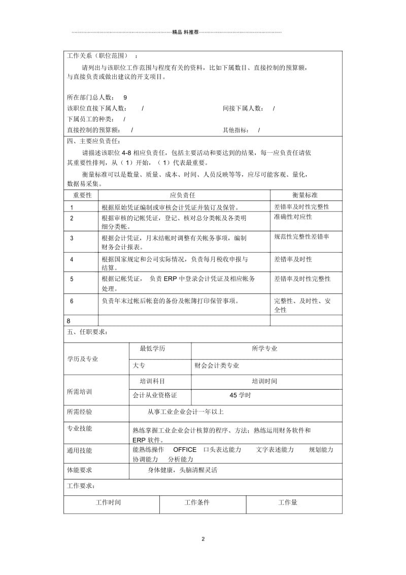 冠东车灯公司财务部帐务处理员职位说明书.docx_第2页