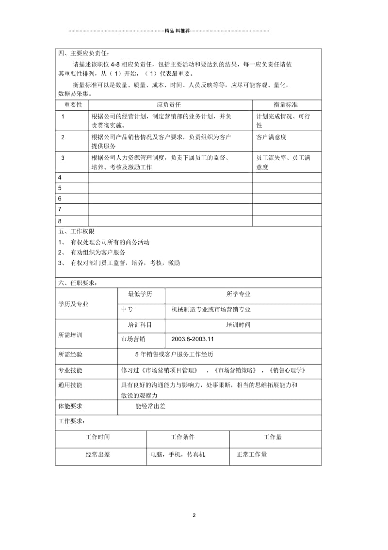 冠东车灯有限公司营销部长职位说明书.docx_第2页