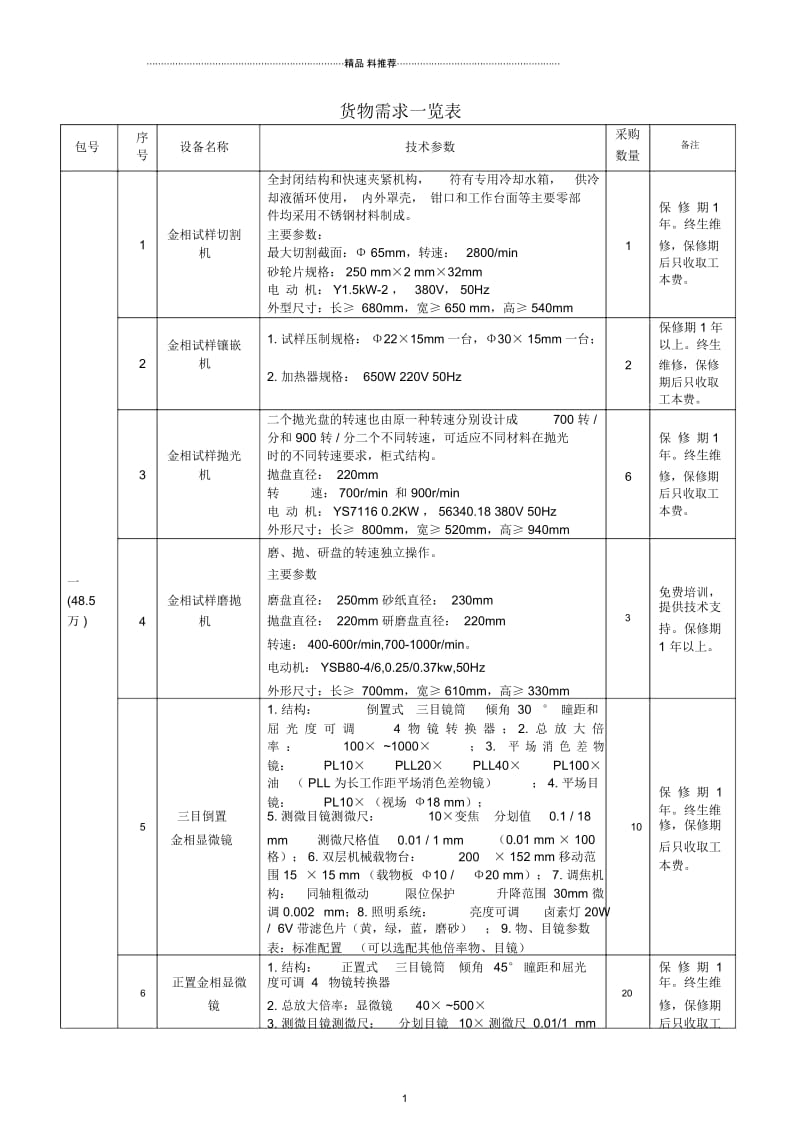 北京石油化工学院.docx_第1页