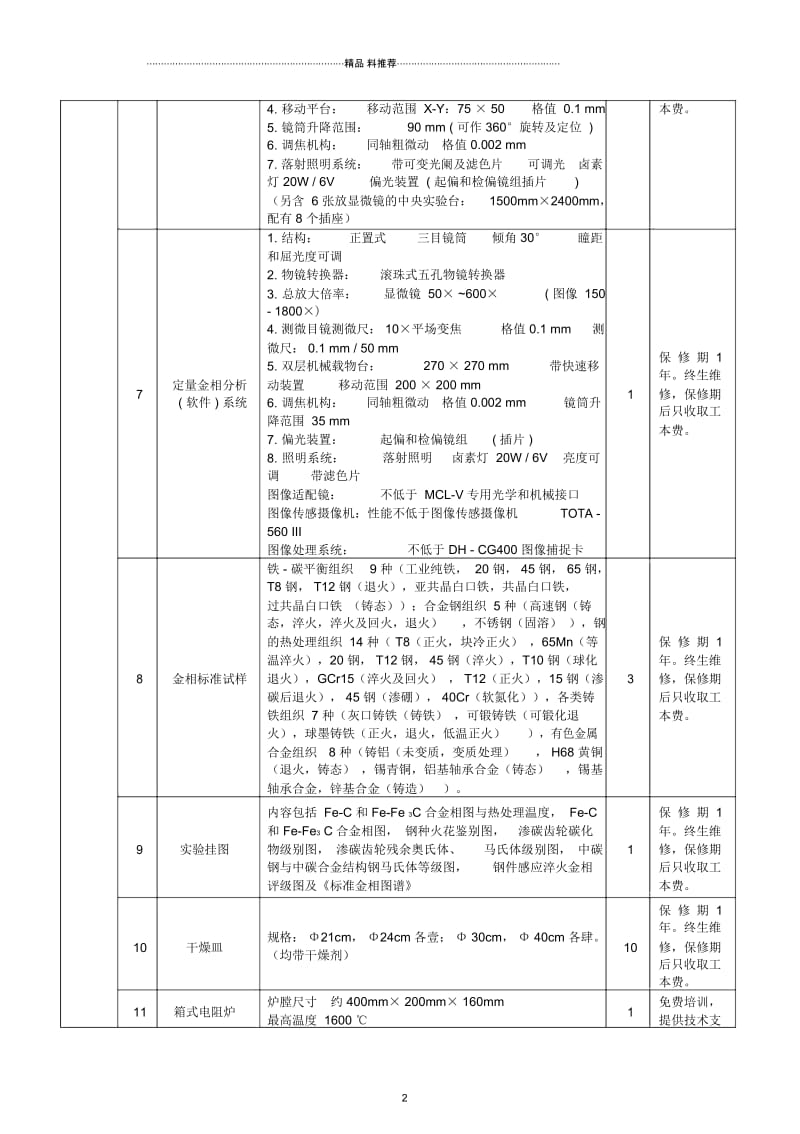 北京石油化工学院.docx_第2页