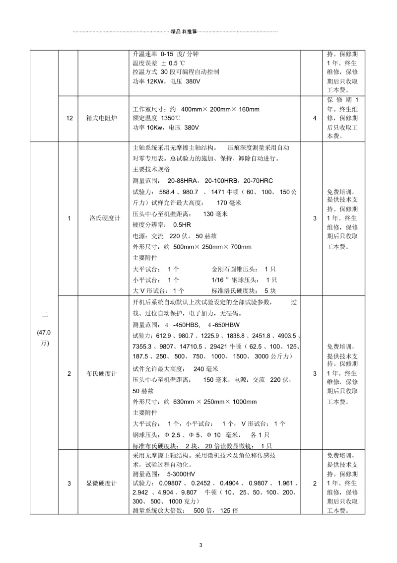 北京石油化工学院.docx_第3页