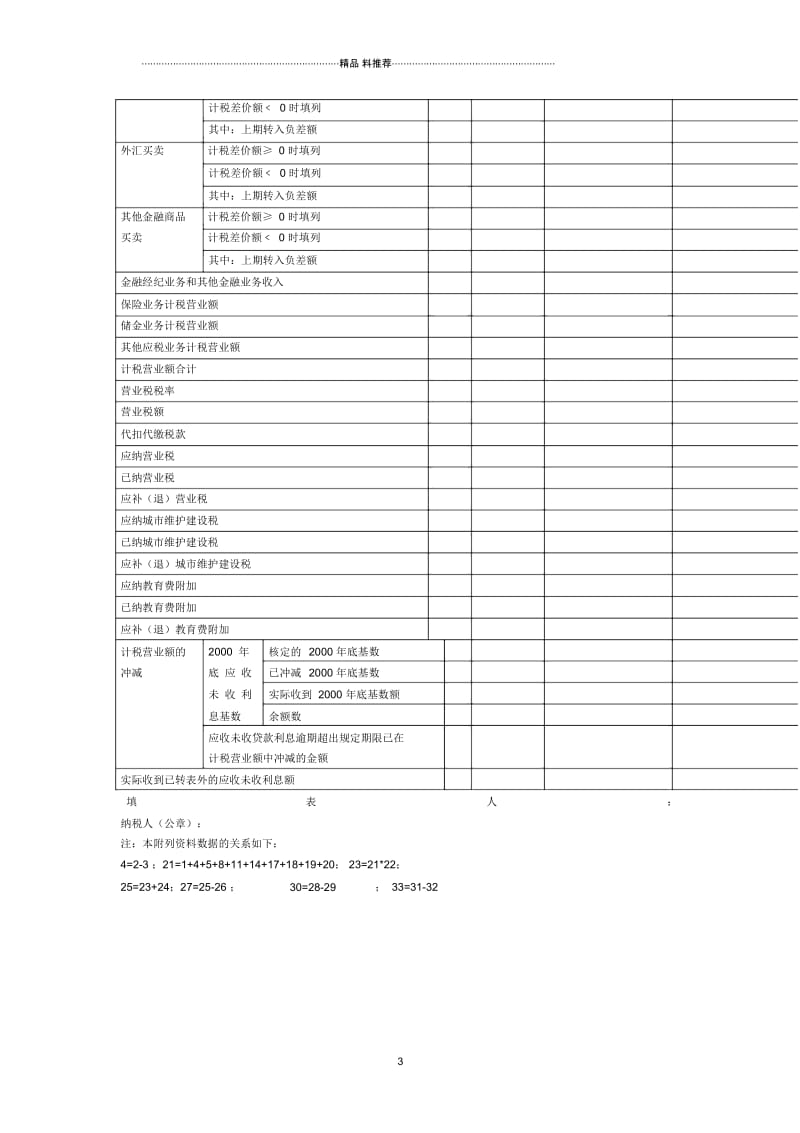 金融保险营业税纳税申报表.docx_第3页