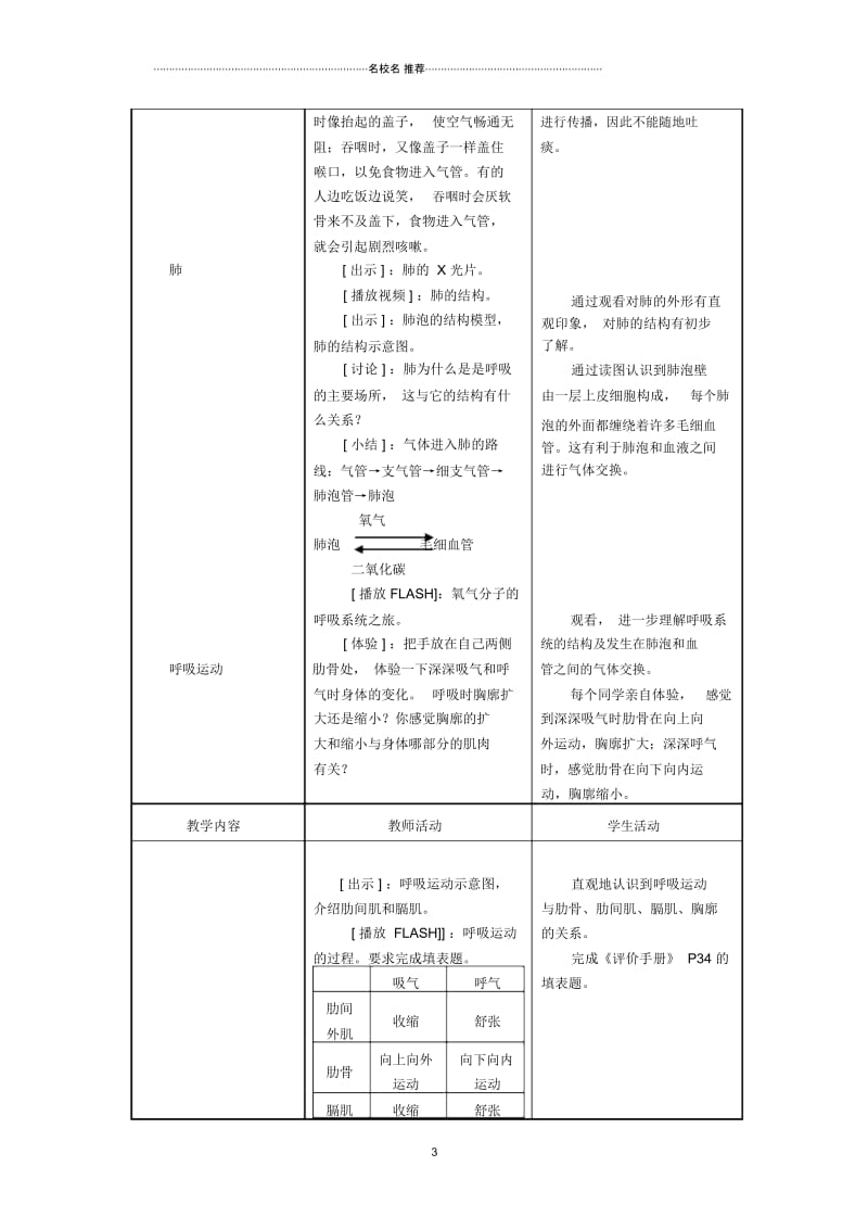 初中七年级生物下册4.10.3人体和外界环境的气体交换名师精选教案苏教版.docx_第3页