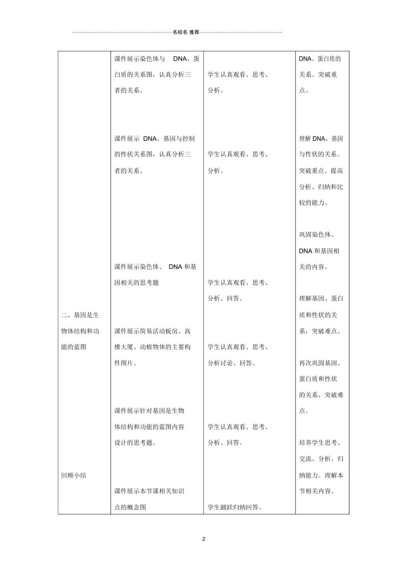 初中八年级生物上册第6单元第20章第2节性状遗传的物质基础名师精选教案(新版)北师大版.docx_第2页