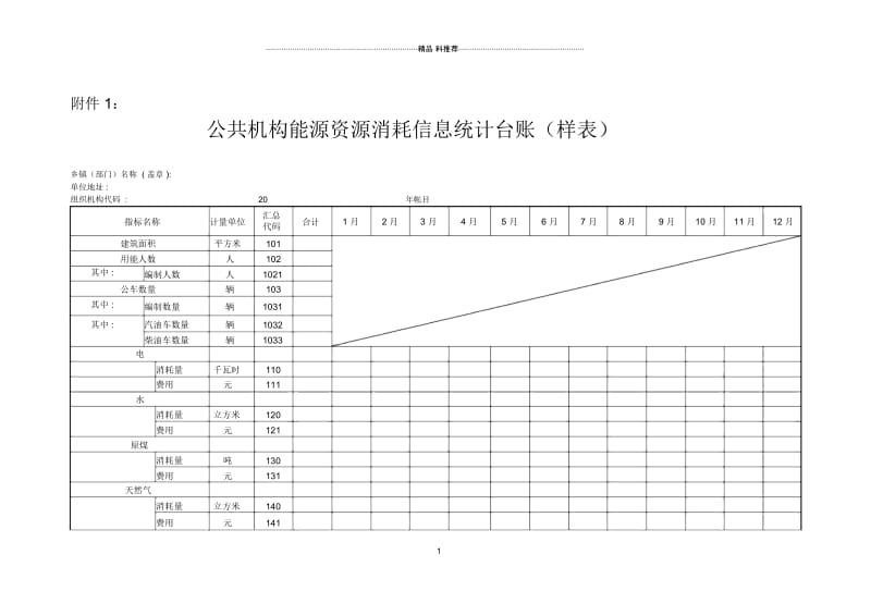 公共机构能源资源消耗信息统计台账(样表).docx_第1页