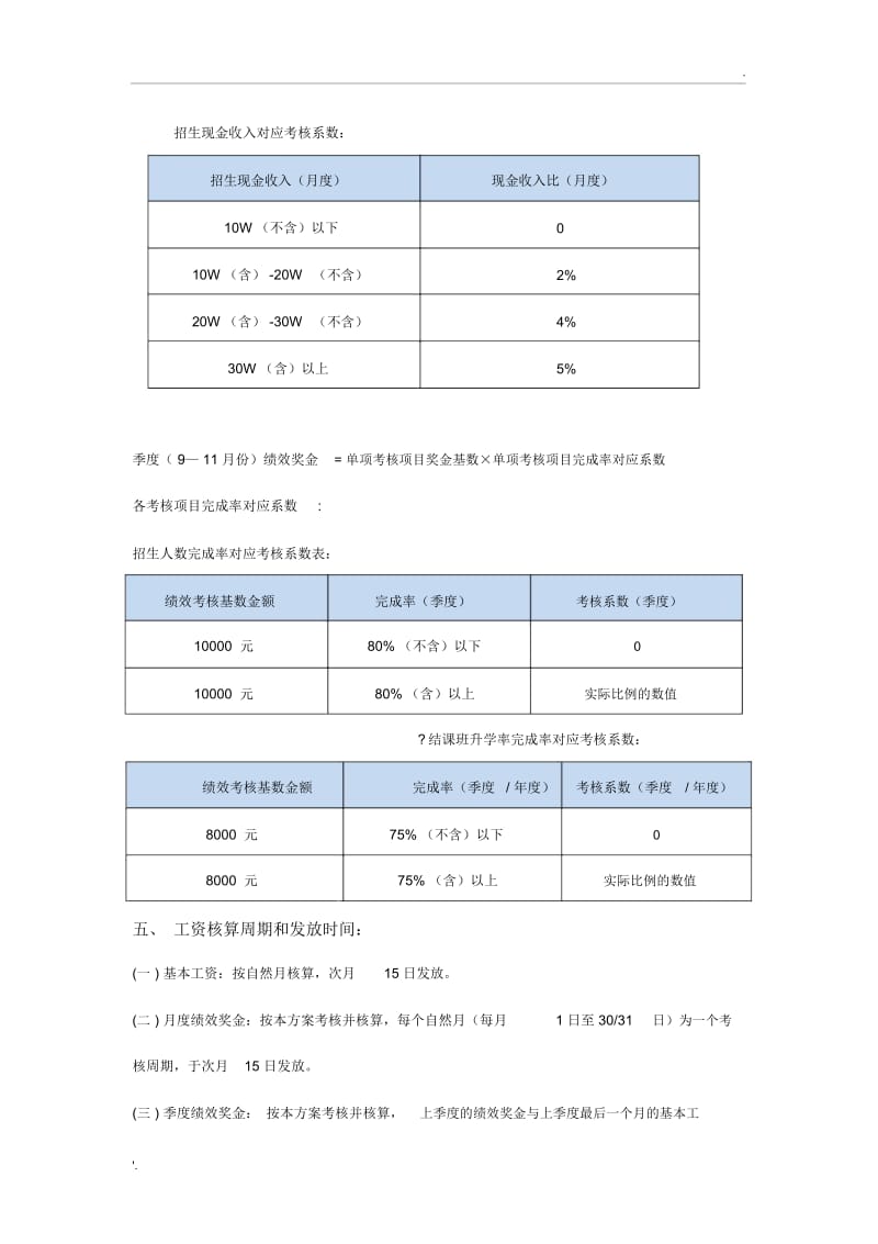 【求渔学院】培训学校校长绩效考核方案.docx_第2页