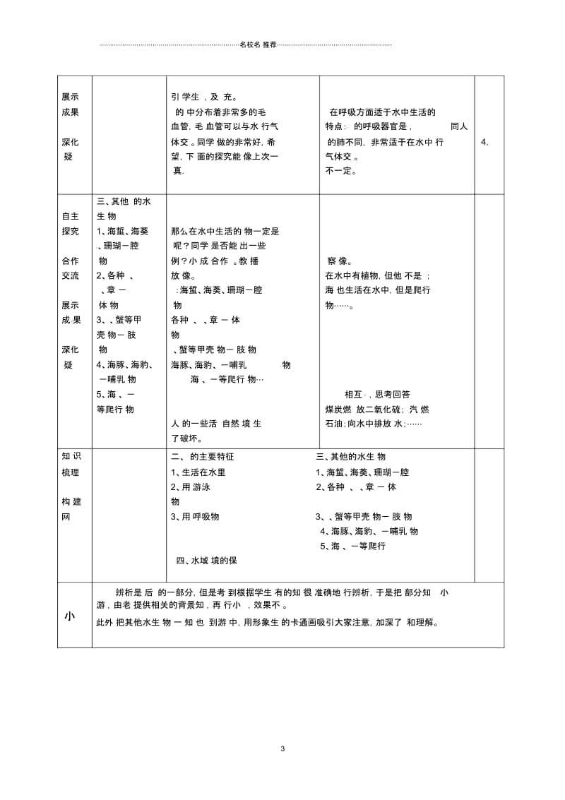 山东省临沭县初中八年级生物《3水中生活的动物2》名师精选教案新人教版.docx_第3页