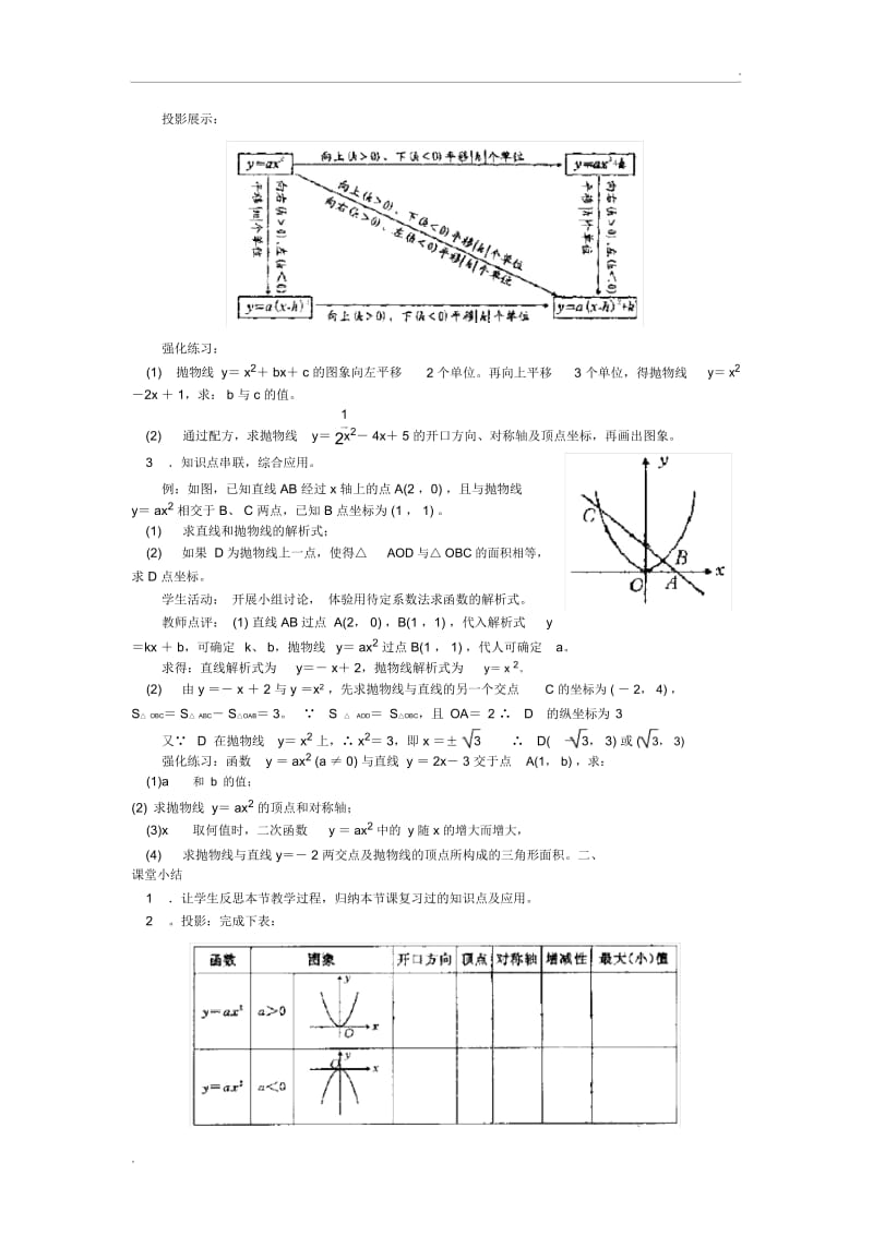 《二次函数》小结与复习.docx_第2页