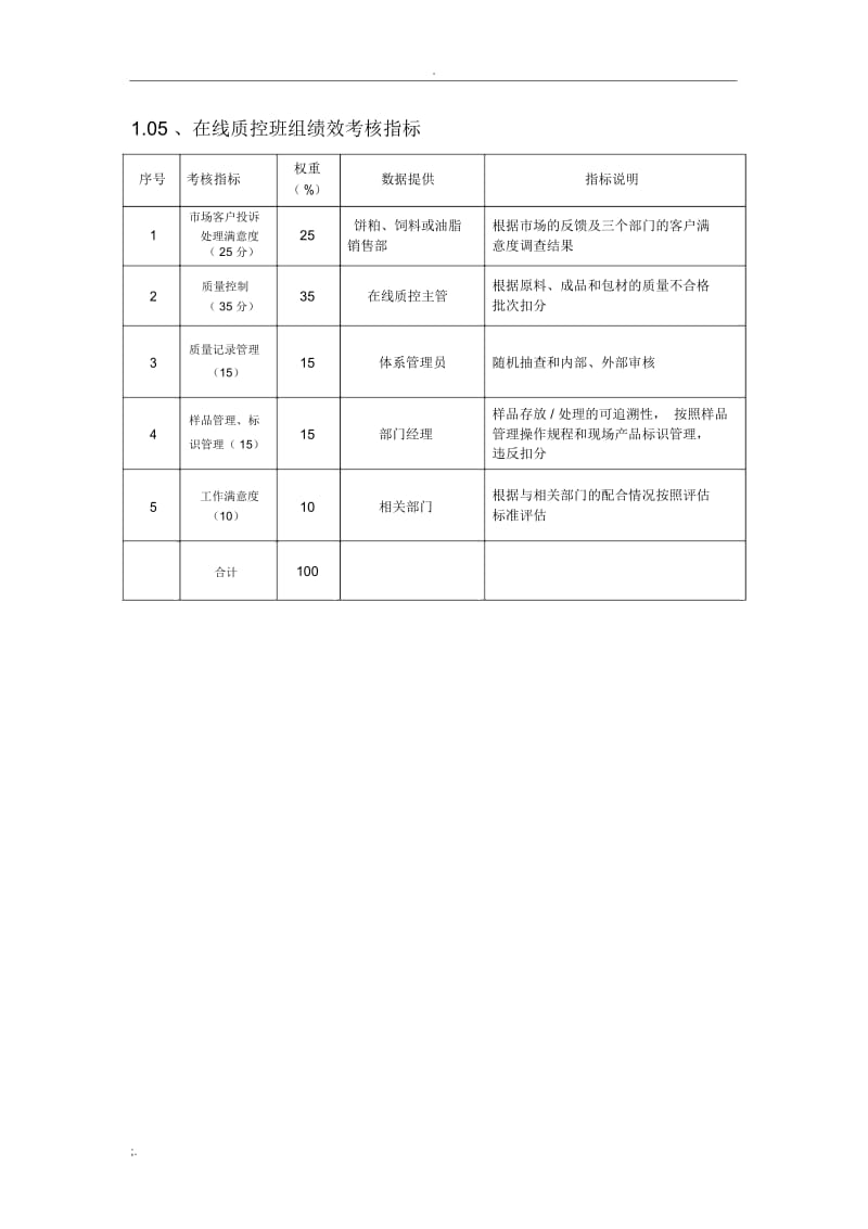 质量管理考核指标.docx_第3页