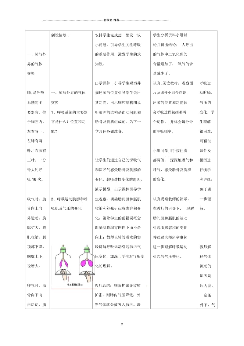 初中七年级生物下册4.3.2《发生在肺内的气体交换》第一课时名师精选教案2(新版)新人教版.docx_第2页