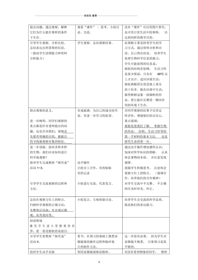 初中七年级生物上册《1.2学会观察》名师精选教案5翼教版.docx_第2页