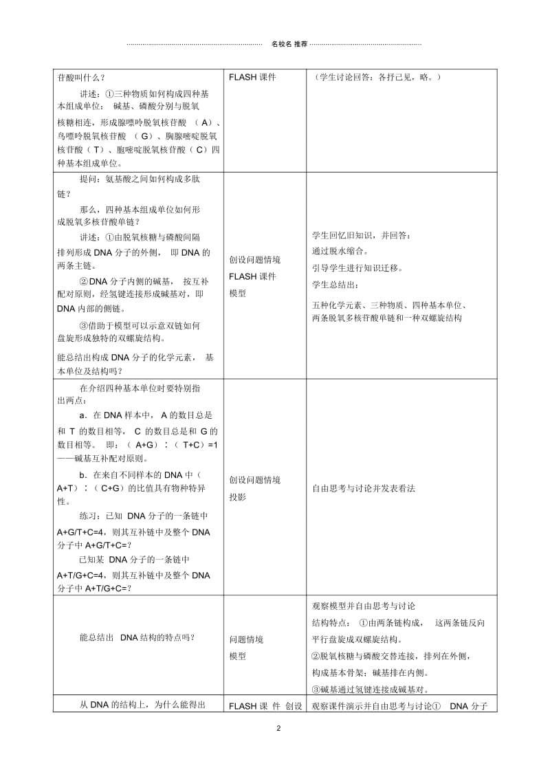 浙江省温州中学高中生物3.2DNA的结构和复制名师精选教案浙科版必修2.docx_第2页