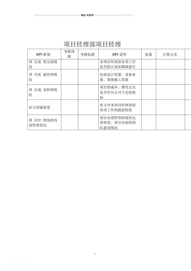 建筑业-项目经理部-项目经理关键绩效考核指标(KPI).docx_第1页