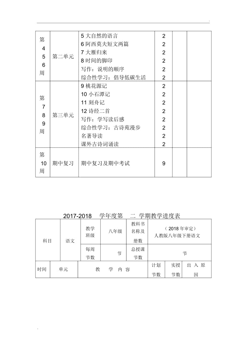 部编人教版八年级下册语文教学工作计划.docx_第3页