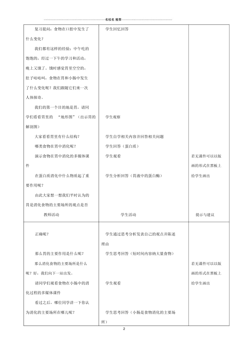 初中七年级生物下册1.2《食物的消化》第二课时名师精选教学设计冀教版.docx_第2页