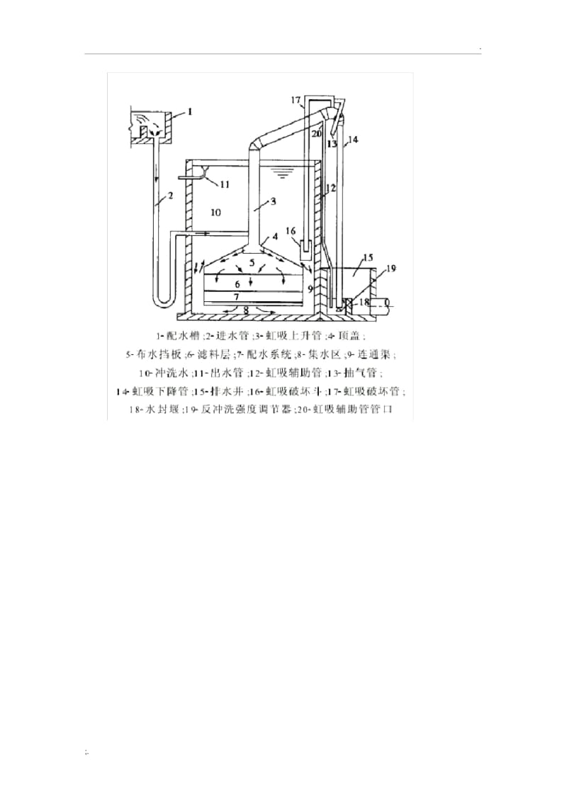 重力无阀滤池原理图解.docx_第2页