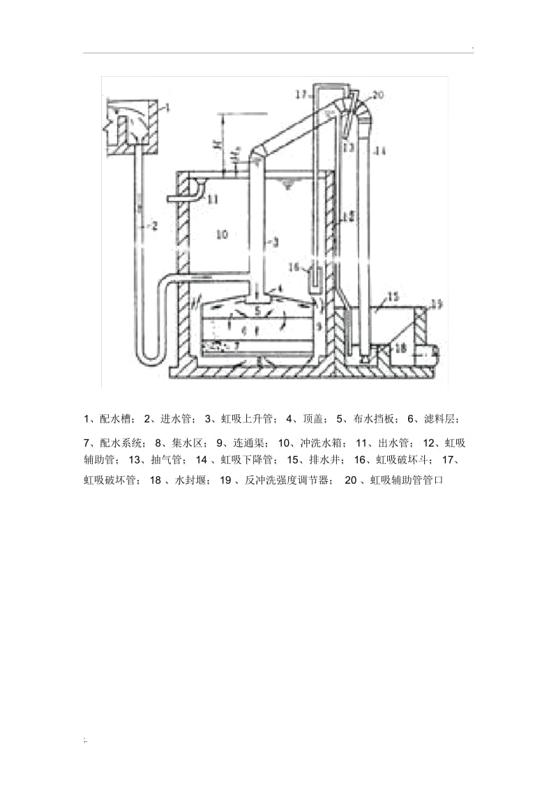 重力无阀滤池原理图解.docx_第3页