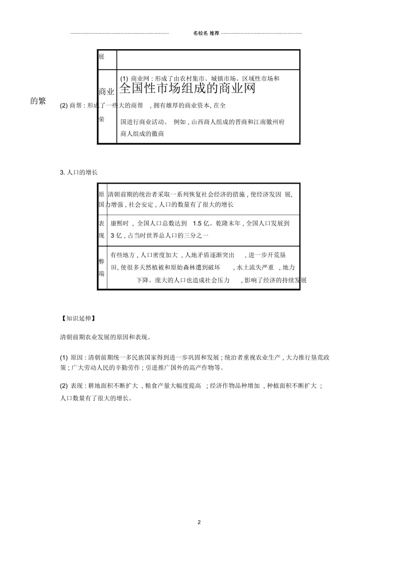 初中七年级历史下册第三单元明清时期统一多民族国家的巩固与发展第19课清朝前期社会经济的发展备考速记新染.docx_第2页