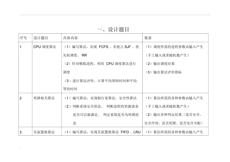 计算机操作系统课程设计题目及要求.docx_第1页