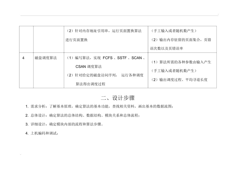 计算机操作系统课程设计题目及要求.docx_第2页