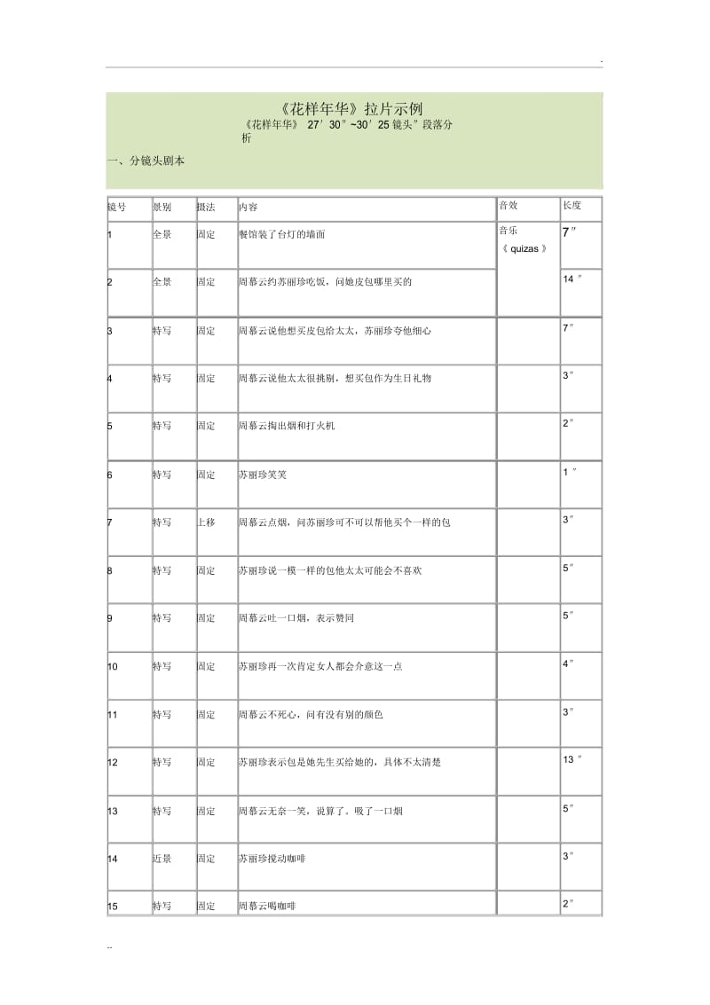 拉片实例：《花样年华》27′30″~30′25″镜头段落分析.docx_第1页