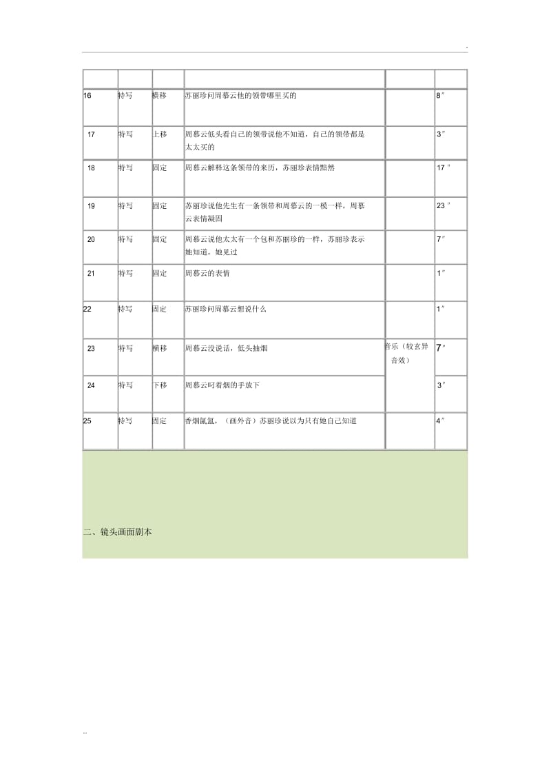 拉片实例：《花样年华》27′30″~30′25″镜头段落分析.docx_第2页