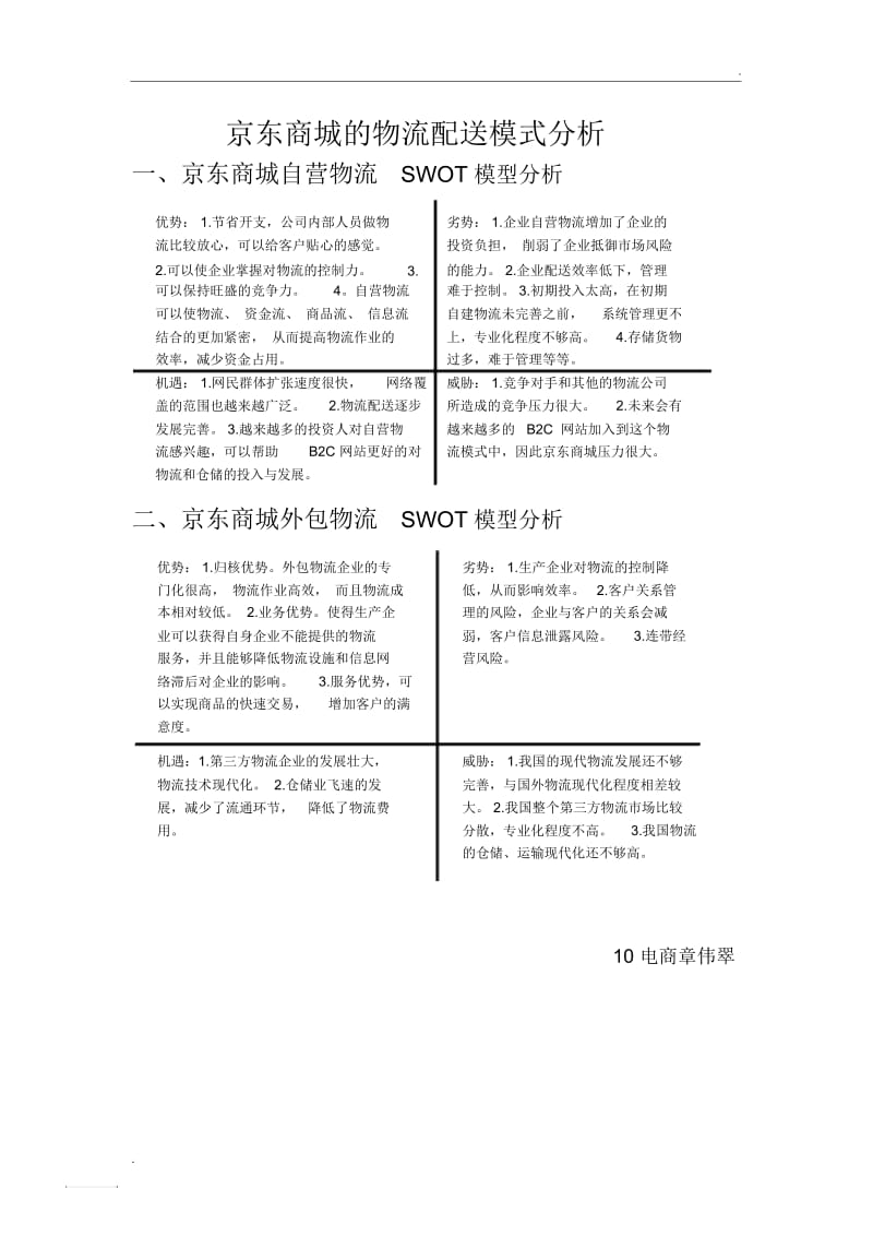 京东商城物流模式SWOT分析.docx_第1页