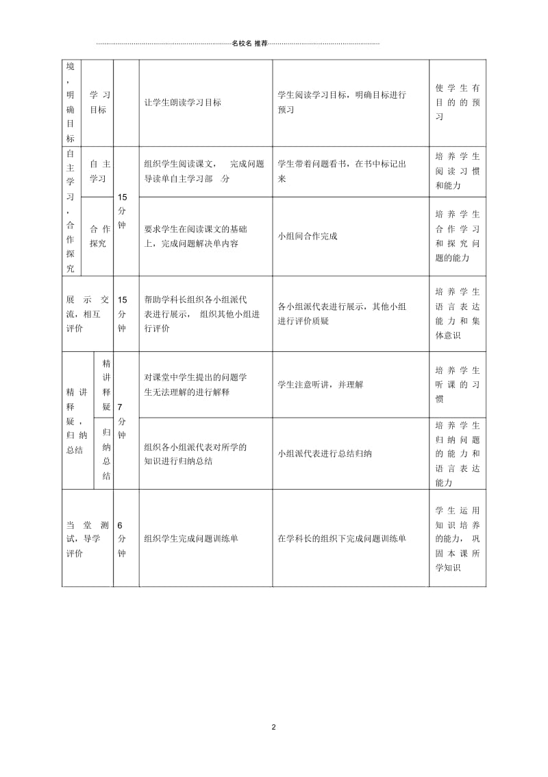 内蒙古通辽市科左中旗宝龙山中学初中七年级历史上册第4课夏、商、西周的兴亡名师教学设计新人教版.docx_第2页