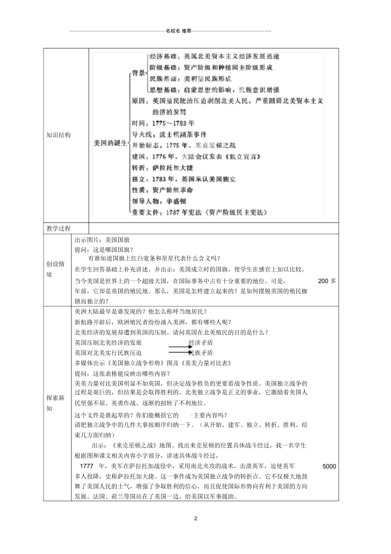 江苏省张家港市第一中学九年级历史上册第12课美国的诞生名师教案新人教版.docx_第2页