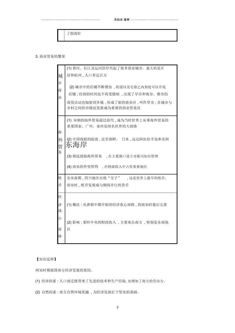 初中七年级历史下册第二单元辽宋夏金元时期民族关系发展和社会变化第9课宋代经济的发展备考速记新人教版精.docx_第2页