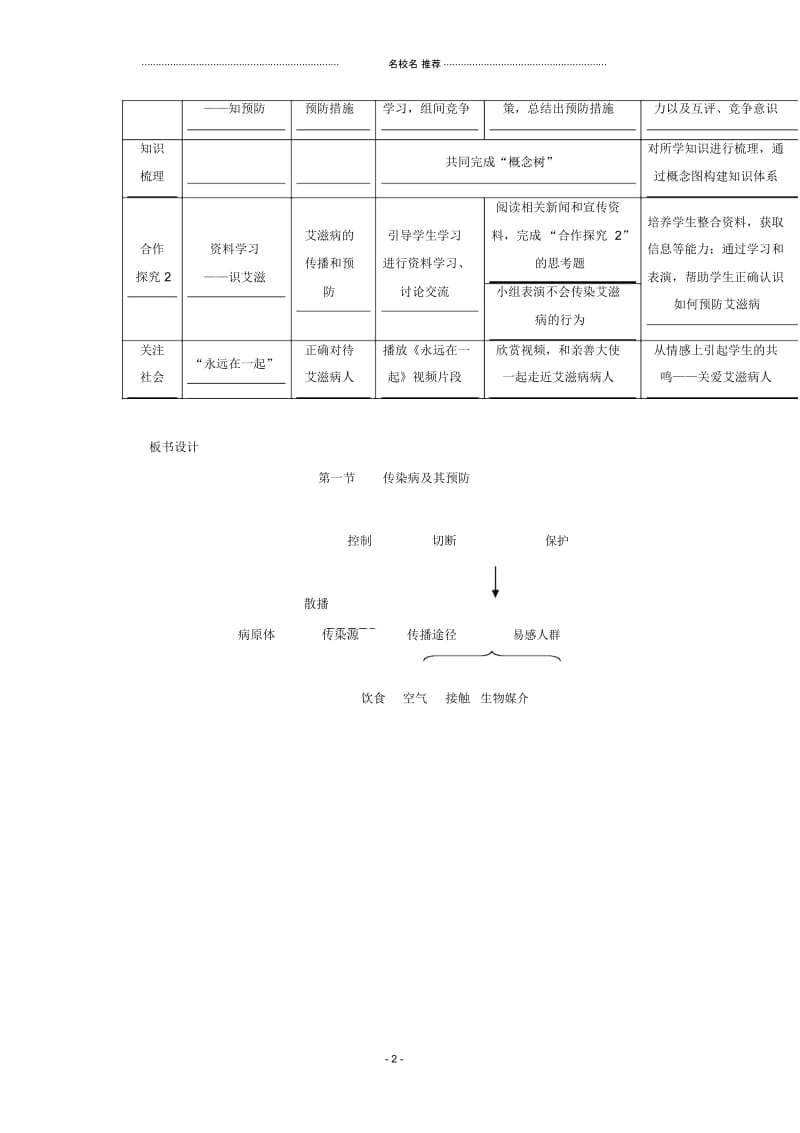 湖北省宜昌外国语学校初中八年级生物下册第八单元第一章第一节《传染病及其预防》优秀名师精选教案新人.docx_第2页