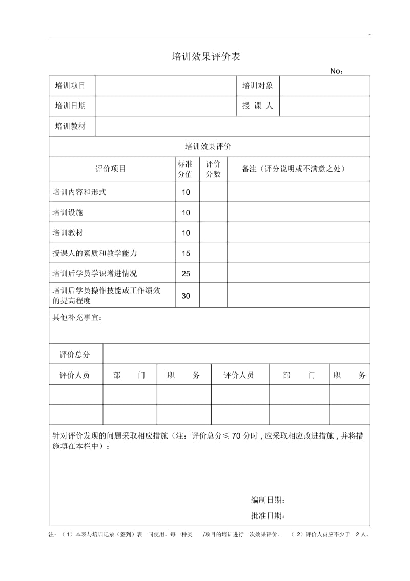 员工培训签到表(模板).docx_第2页