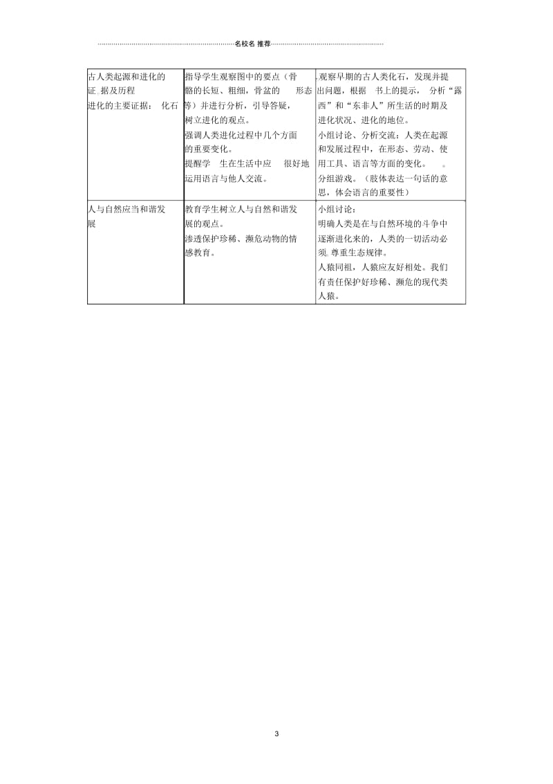 河南省濮阳市南乐县福堪镇初级中学初中七年级生物下册《4.1.1人类的起源和发展》名师精选教案新人教版.docx_第3页