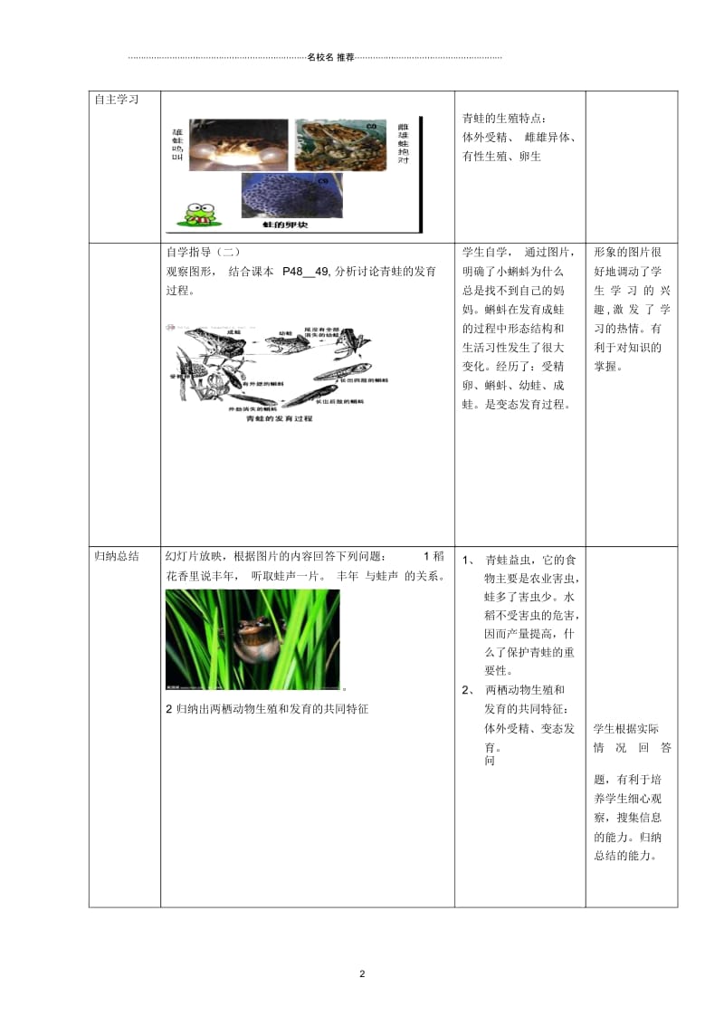 初中八年级生物上册第二节两栖动物的生殖和发育名师精选教案济南版.docx_第2页