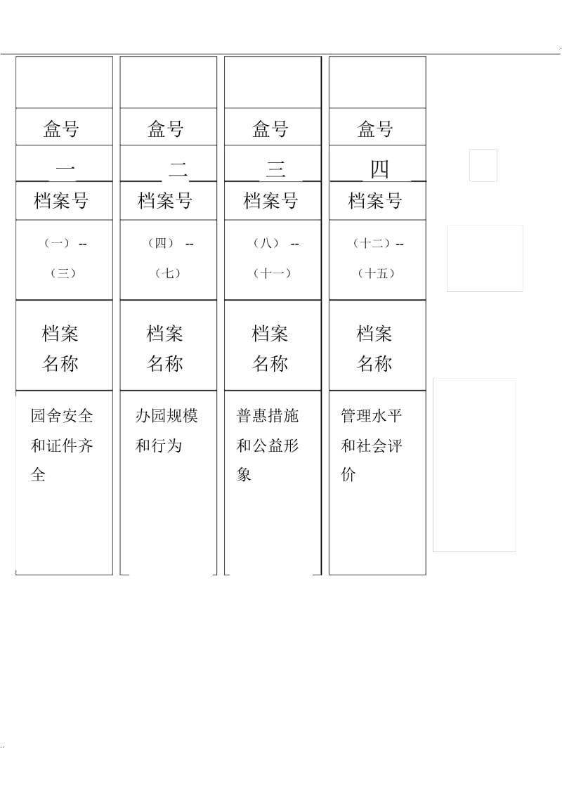 普惠幼儿园文件盒目录.docx_第1页