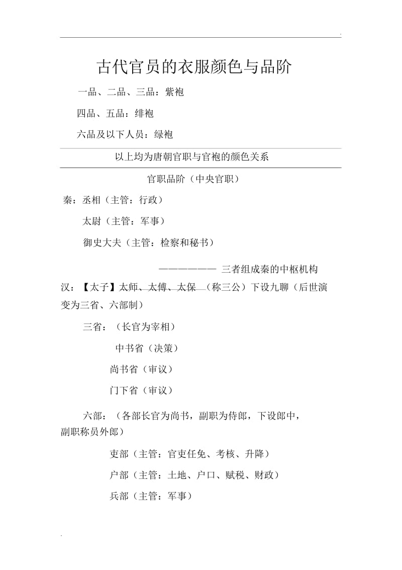 古代官员的衣服颜色与品阶.docx_第1页