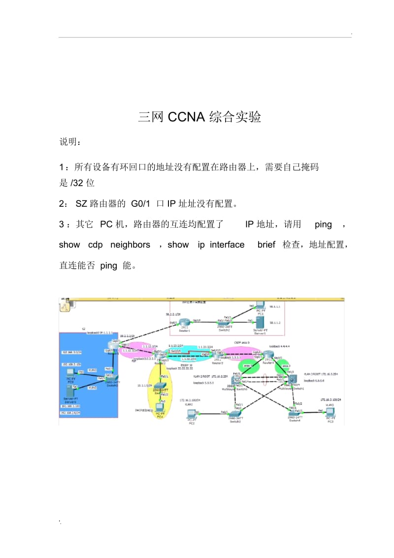 CCNA综合实验.docx_第1页