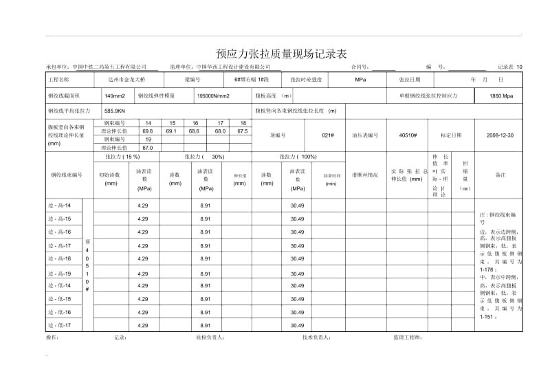 刚构桥竖向精轧螺纹钢张拉记录表1-5#段.docx_第1页