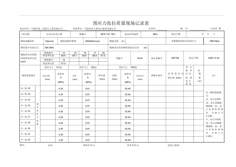 刚构桥竖向精轧螺纹钢张拉记录表1-5#段.docx_第2页