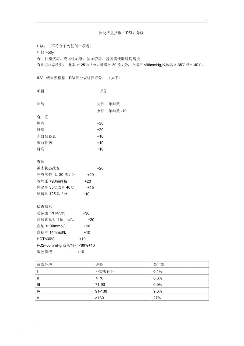 肺炎严重指数(PSI)评分.docx_第1页